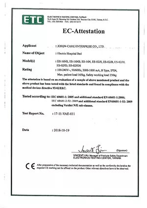 IEC 60601-2-52 Medical Bed Standard